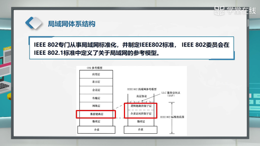  局域網基本概念(2)#計算機網絡 