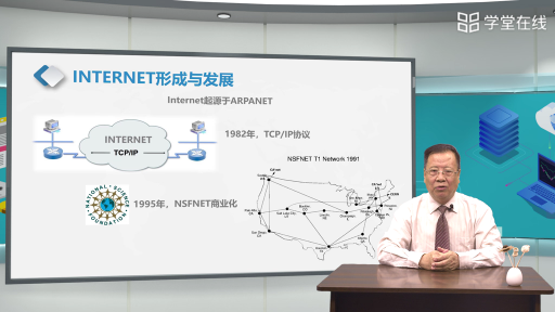  计算机网络发展历史(2)#计算机网络 