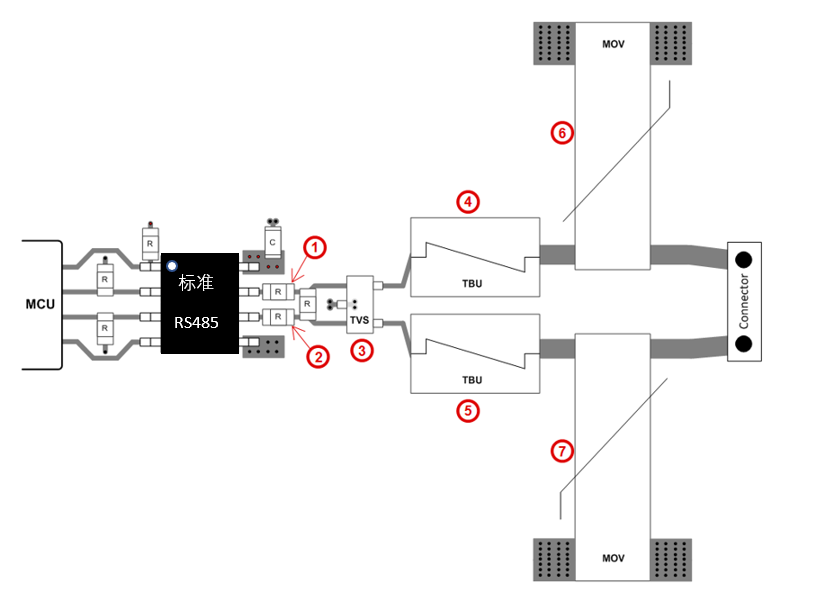 RS-485