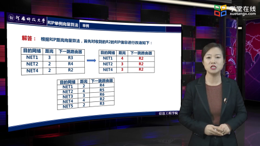 内部网关协议RIP(2)#计算机网络 