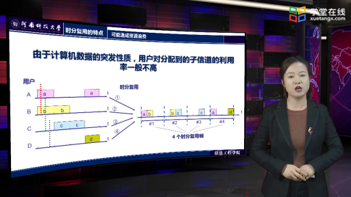 时分复用技术(2)#计算机网络 