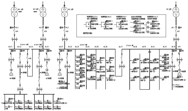 <b class='flag-5'>淺談</b>樓房老舊的配電設備加裝<b class='flag-5'>電能</b><b class='flag-5'>管理</b><b class='flag-5'>系統</b>的<b class='flag-5'>方案</b>