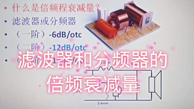 172 滤波器或分频器的倍频衰减量怎么理解？比如 6dBotc一阶#硬声创作季 