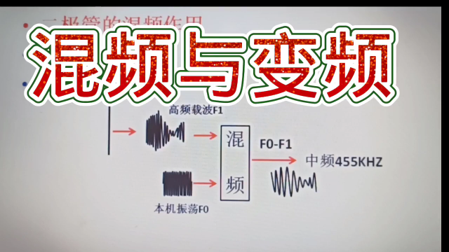 241 无线接收的变频、混频，原来是这样简单#硬声创作季 