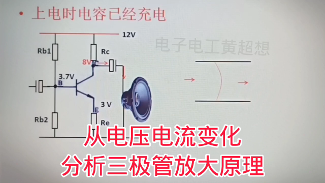 384 三极管放大信号的原理，从电压电流变化了解，再看波形图#硬声创作季 
