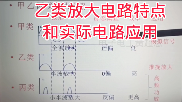 429 乙类放大电路特点和实际电路应用，又涨知识了#硬声创作季 