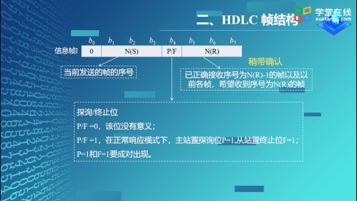  HDLC协议(2)#计算机网络 