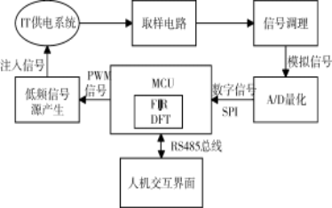 poYBAGR-uc2AbCM-AABhNl6Sr40085.png