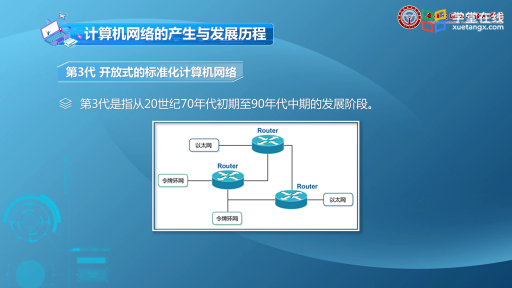 计算机网络概述(2)#计算机网络 