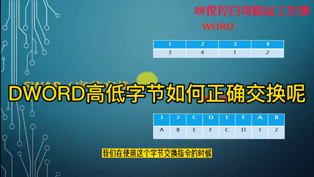 DWORD變量高低字節(jié)交換問題#plc #工業(yè)自動(dòng)化 #電工 #儀控白哥 #硬聲創(chuàng)作季 