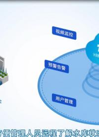 遙測終端機RTU水庫水雨情和大壩安全監測