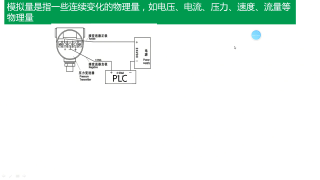 壓力變送器如何接入1200PLC，如何計(jì)算實(shí)時(shí)壓力呢？幾分鐘學(xué)會(huì)#硬聲創(chuàng)作季 