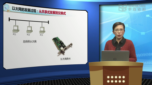 3.1 以太网发展过程和本讲内容简介(2)#网络技术与应用 