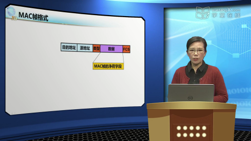 3.1-3 数据帧封装格式：mac帧(2)#网络技术与应用 