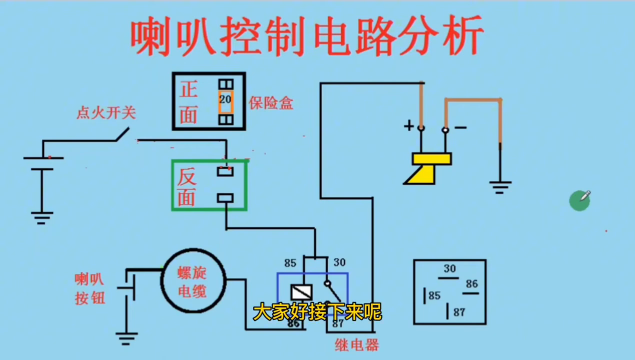 汽车电路从入门到精通（61） 喇叭控制电路分析诊断思路#硬声创作季 