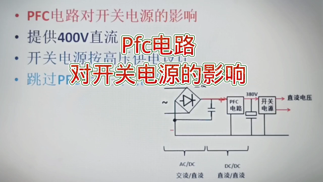 201 PFC电路对开关电源有什么影响？试绕过#PFC电路给开关电源供电#硬声创作季 