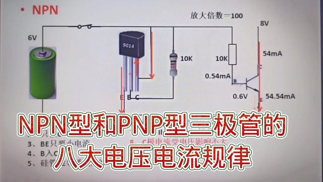 276 三极管的电压电流分析，总结八个特点适合PNP和NPN，赶紧收藏#硬声创作季 