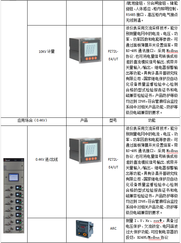 智能化