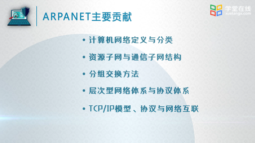  从计算机网络到互联网（上）(2)#计算机网络 