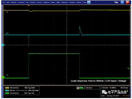 LDO<b class='flag-5'>稳压器</b>如何才能实现输出电压的稳定和
