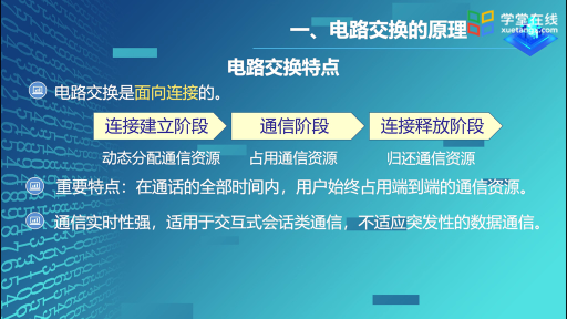  分组交换技术的概念(2)#计算机网络 