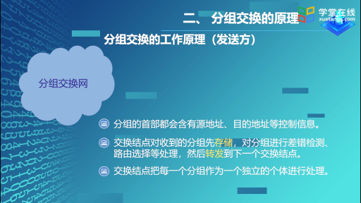  分组交换技术的概念(3)#计算机网络 