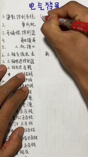 電工#電工知識 #知識分享 #零基礎學電工#硬聲創作季 