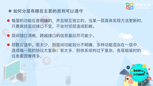  计算机网络体系结构(1)(2)#计算机网络 