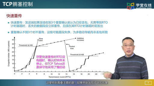 传输层拥塞控制-2(3)#计算机网络 