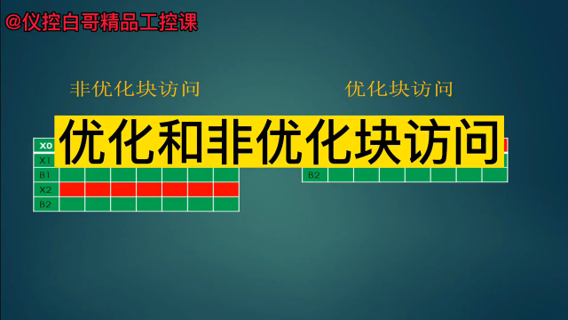 塊的優化和非優化訪問詳解#plc #電工 #工業自動化#硬聲創作季 