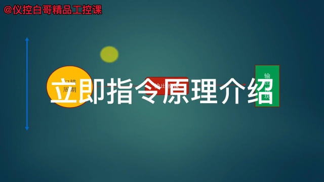 西門子PLC立即指令詳解#plc #電工 #工業自動化 #儀控白哥#硬聲創作季 