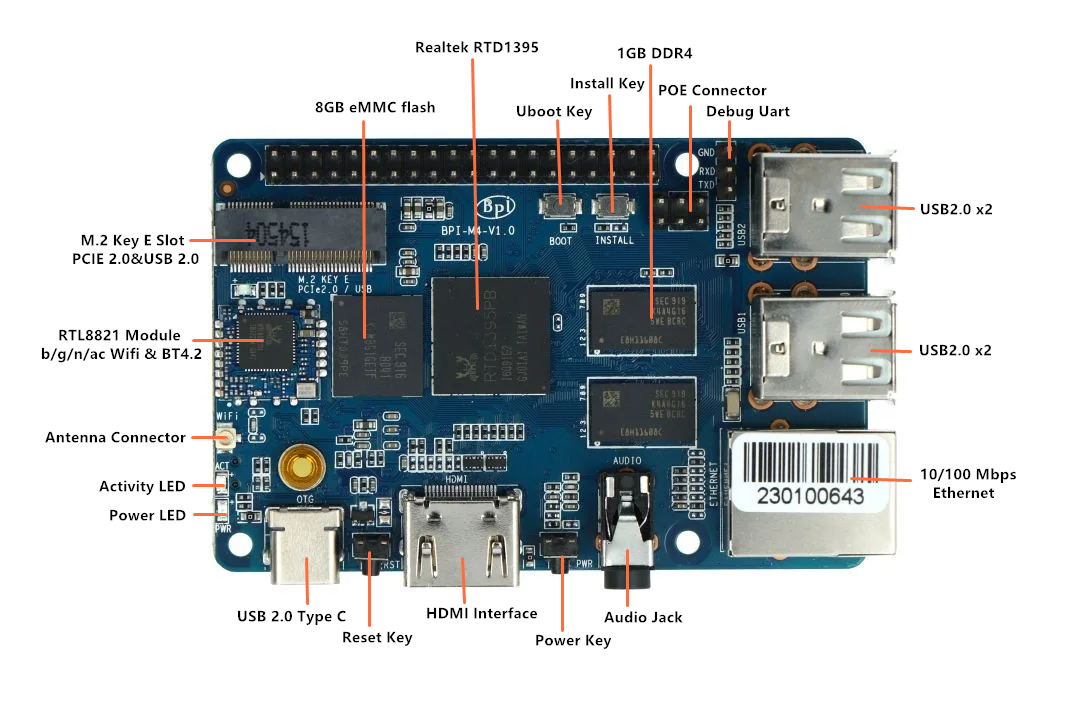 Banana BPI-M4开源硬件开发板硬件介绍
#开源硬件 #开发板 #嵌入式开发 #电路设计 