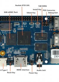 Banana BPI-M4开源硬件开发板硬件介绍
#开源硬件 #开发板 #嵌入式开发 #电路设计 
