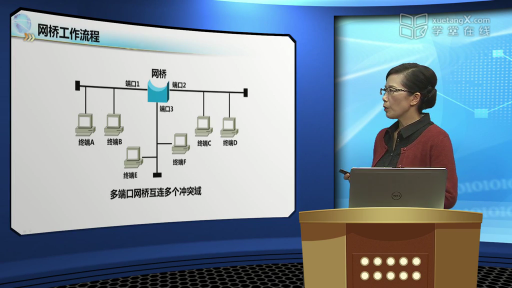 3.2-1 网桥与冲突域分割(2)#网络技术与应用 