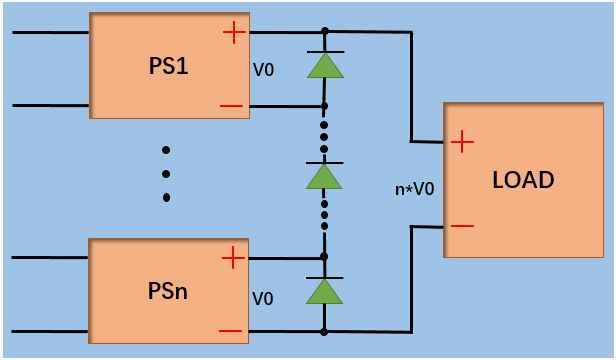 开关<b class='flag-5'>电源</b>输出<b class='flag-5'>串联</b>应用