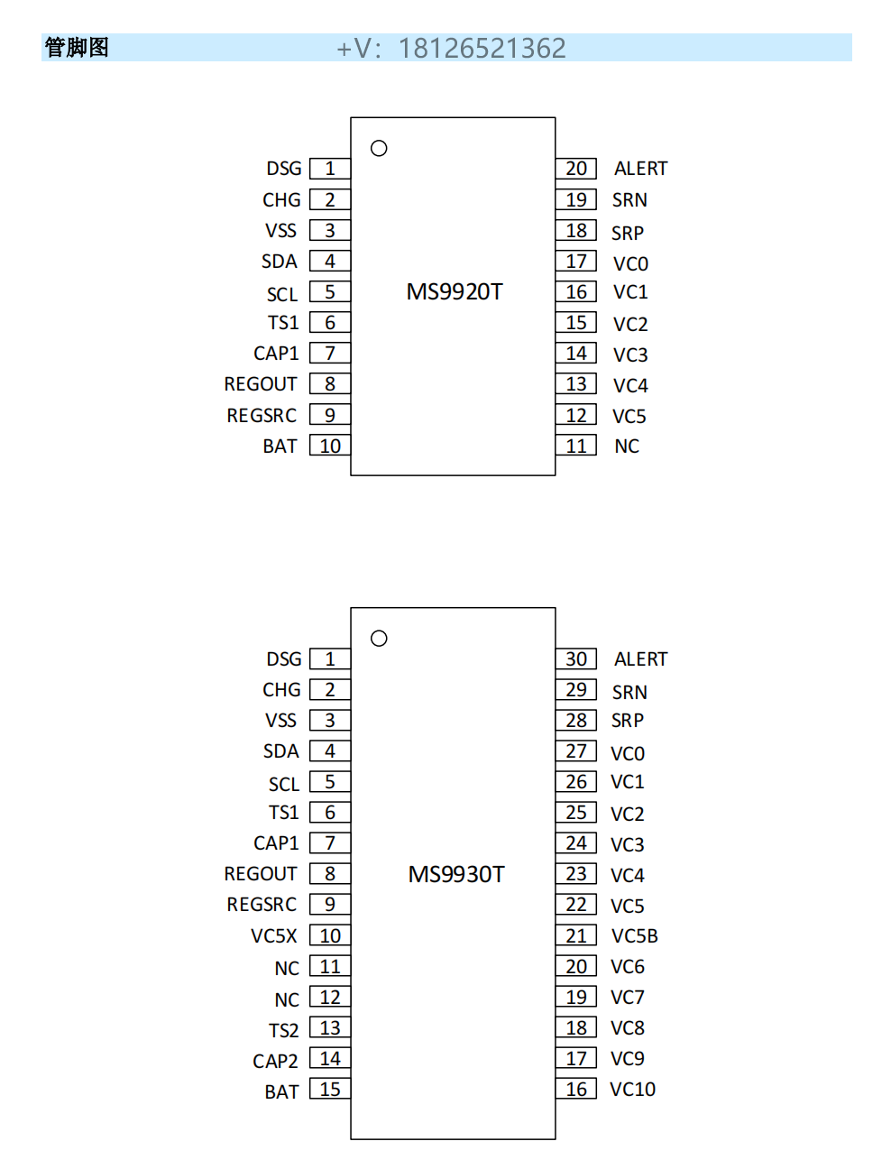 MS99x0T 系列<b class='flag-5'>模拟</b><b class='flag-5'>前端</b> (<b class='flag-5'>AFE</b>) 芯片介绍