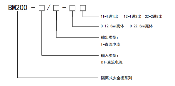 储能电站