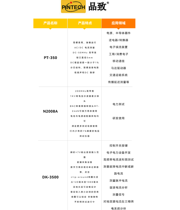 电子元器件