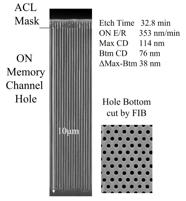 东京电子成功开发400层堆叠3D NAND闪存技术