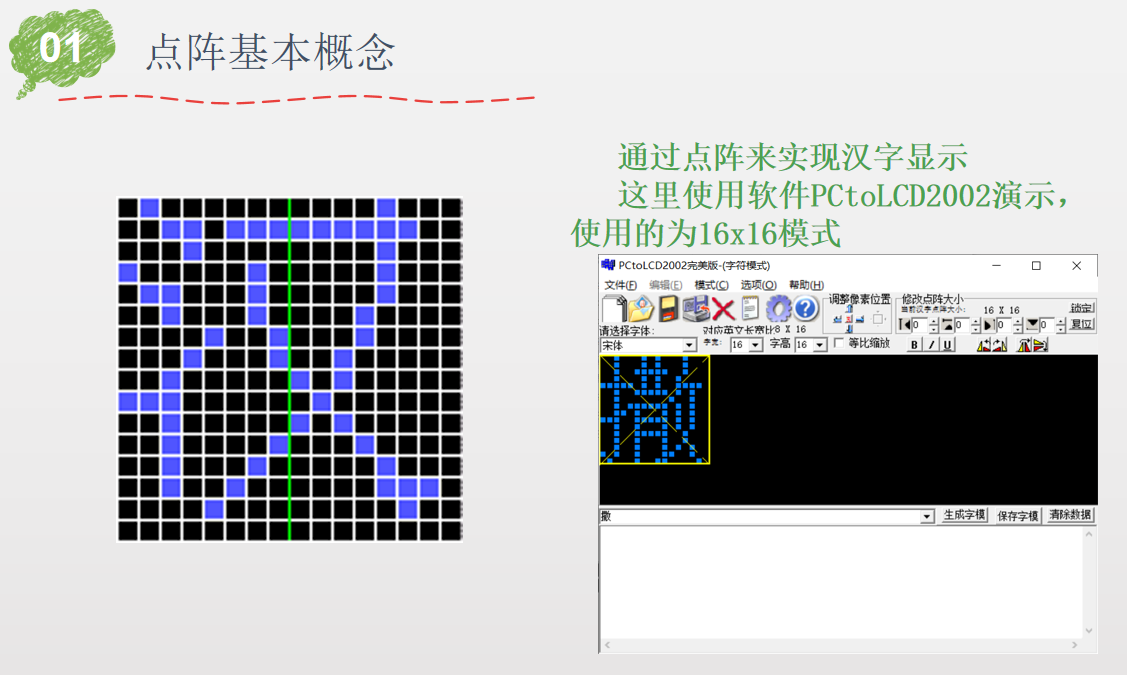 Proteus教程：LCD<b class='flag-5'>12864</b>中英文<b class='flag-5'>显示</b>