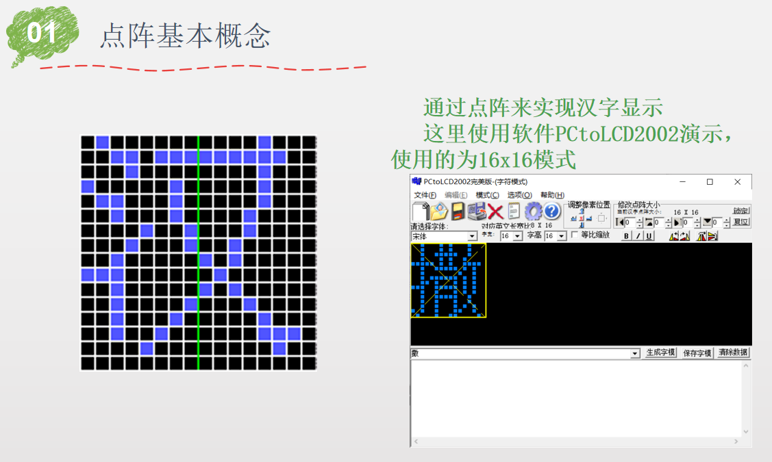 Proteus教程：LCD12864中英文显示