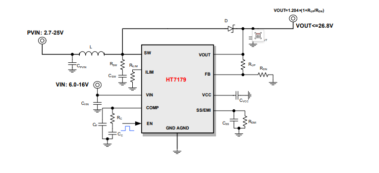 2.7V至25V宽输入电压15A 峰值电流的款高功率异步升压转换器HT7179
