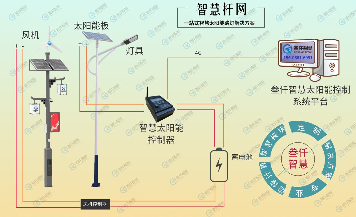 智能路灯