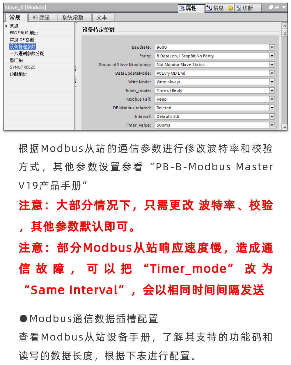 MODBUS