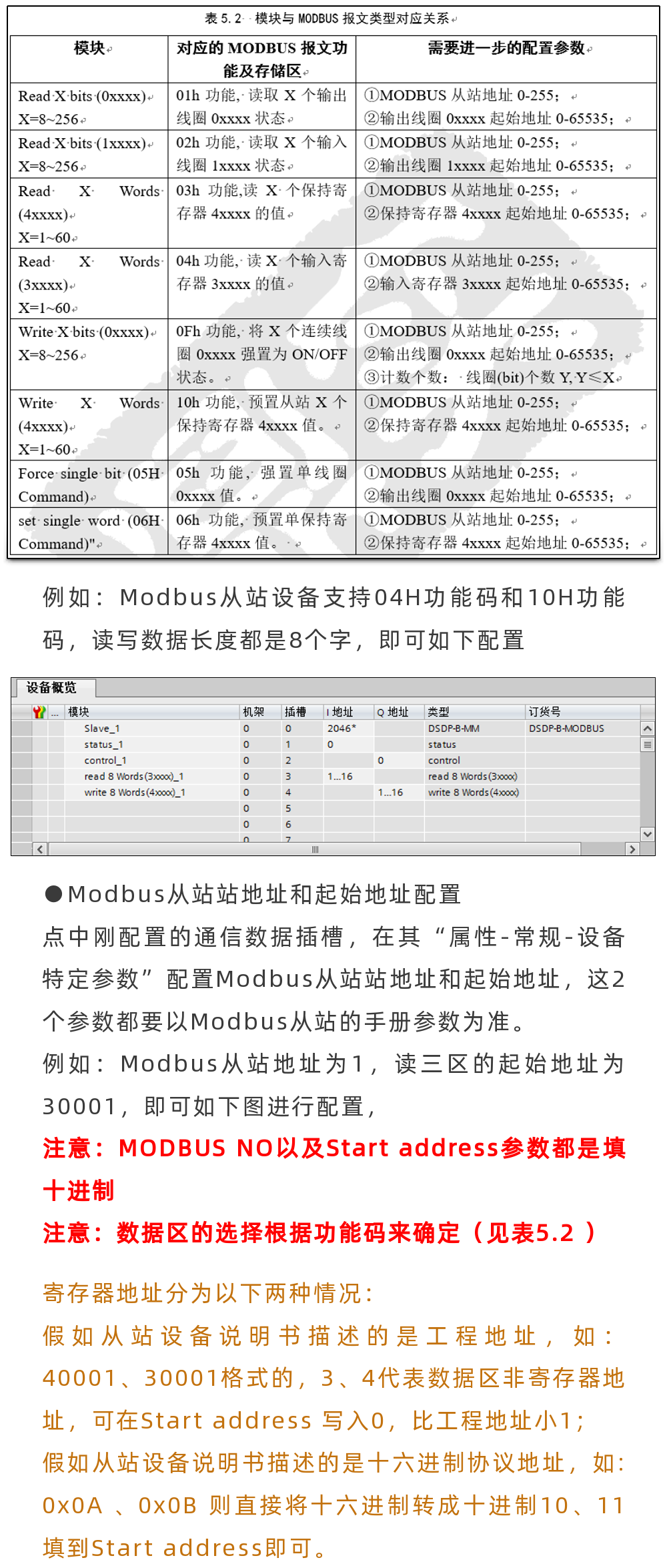 MODBUS