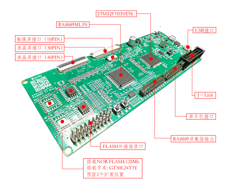 TFT-LCD<b class='flag-5'>控制</b>器<b class='flag-5'>RA8889</b>ML3N的<b class='flag-5'>显示</b><b class='flag-5'>控制</b>功能如何移植到<b class='flag-5'>emWin</b>中-教程