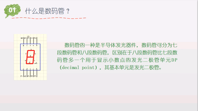 Protues教程第二講：動態數碼管