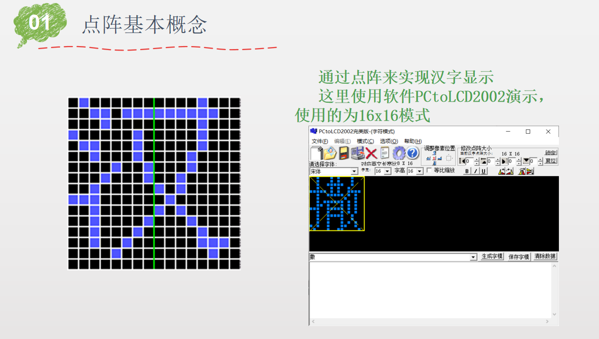 点阵显示