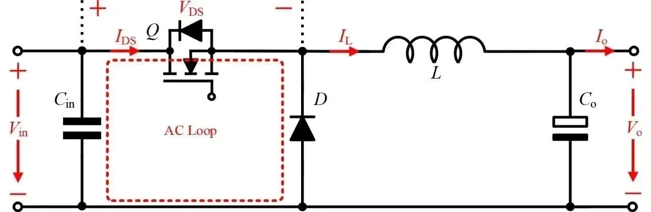 <b class='flag-5'>Buck</b><b class='flag-5'>变换器</b>MOSFET开关过程分析与损耗计算