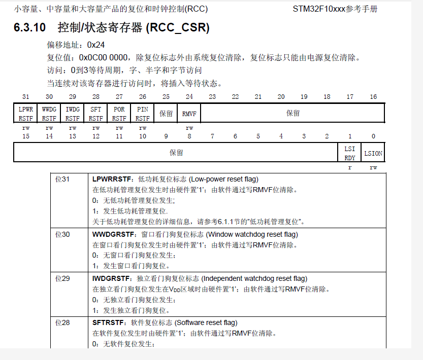 寄存器